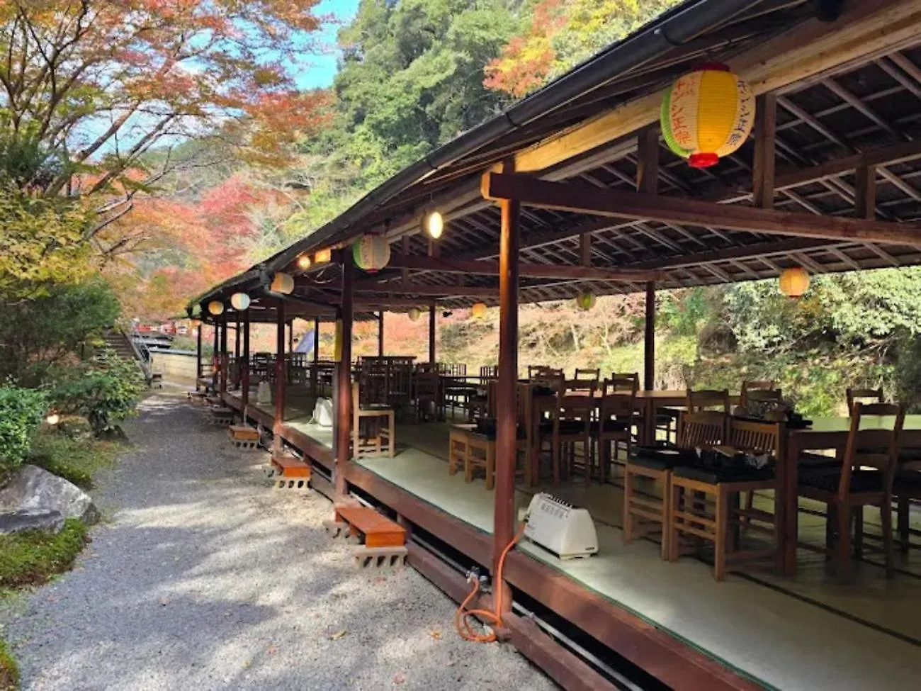 Takao Kanko Hotel Kyōto Ryokan